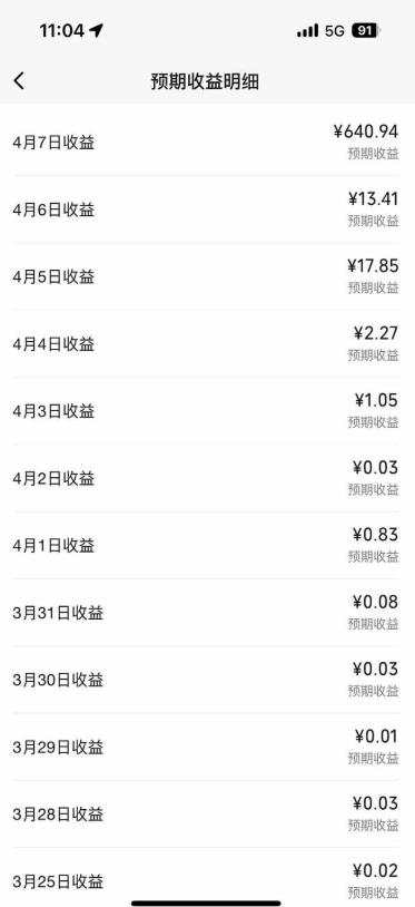 创作者分成计划，视频号-百度-头条-快手多平台变现，操作简单，人人可做，轻松日入600+|网坠金库