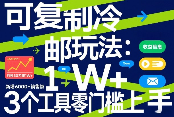 可复制冷邮件玩法：月投50刀賺1W+，新增6000+销售额，3个工具零门槛上手|网坠金库