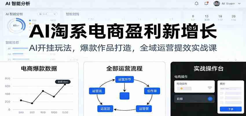 AI淘系电商盈利新增长，AI开挂玩法，爆款作品打造，全域运营提效实战课|网坠金库