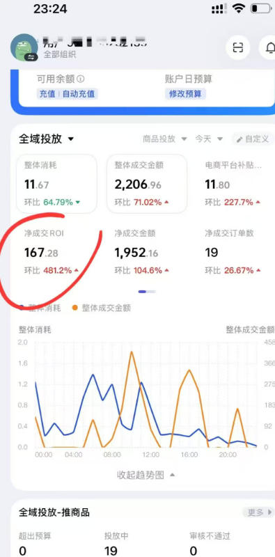 外面卖599的短视频带货投流课：从千川起号到爆款起量，全套好物投流打品实战玩法|网坠金库