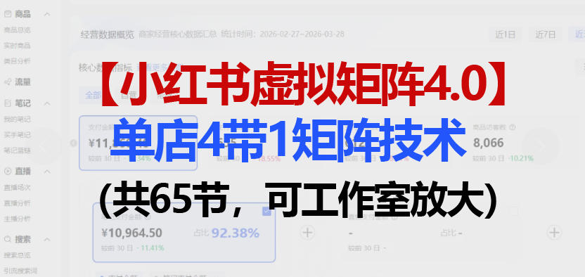 小红书虚拟矩阵4.0技术：单店4带1矩阵（共65节，可工作室放大）|网坠金库