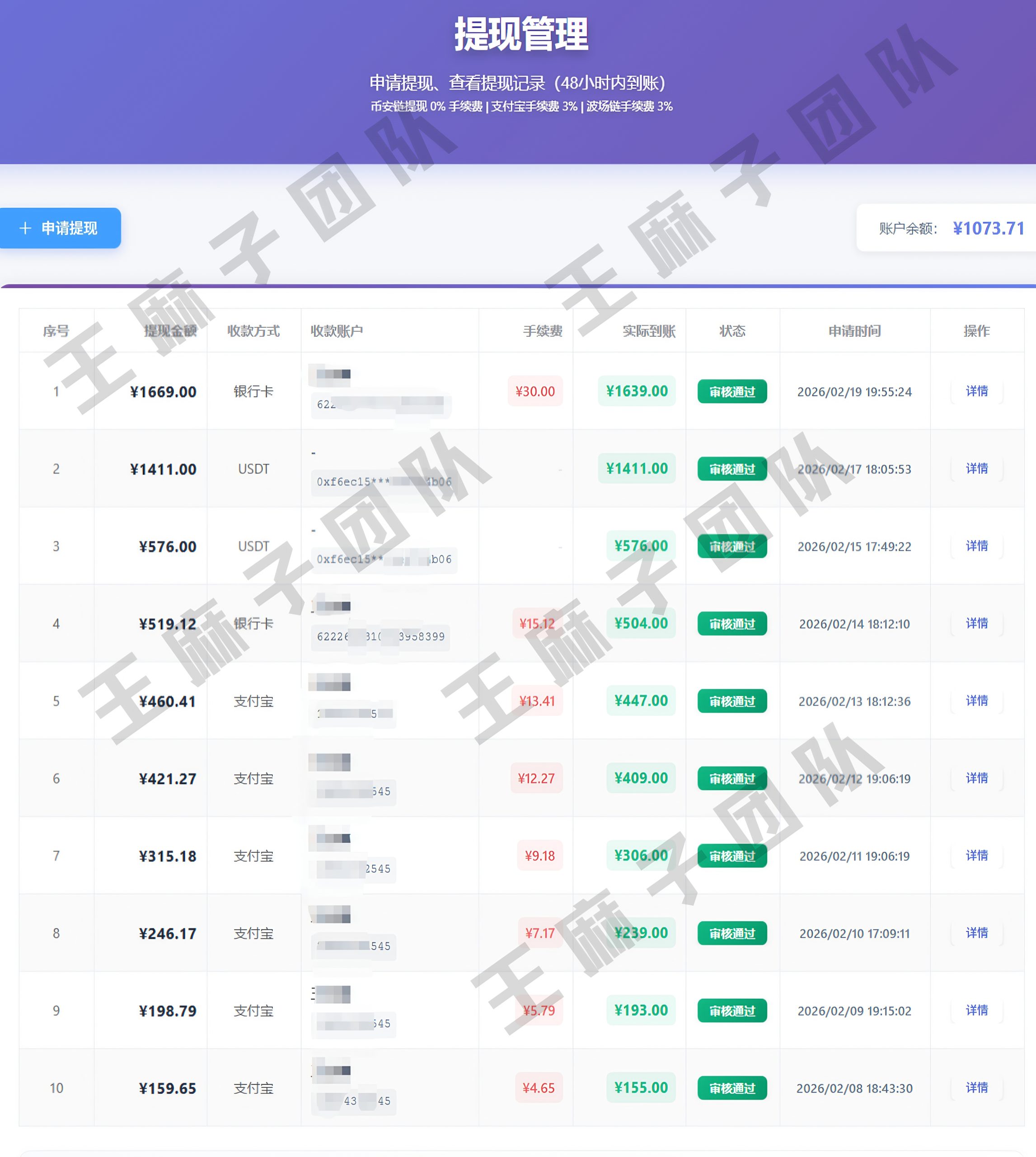 青创助手纯0撸项目，无门槛，每天手机挂4小时，日入3张，稳定运行4年多【揭秘】|网坠金库