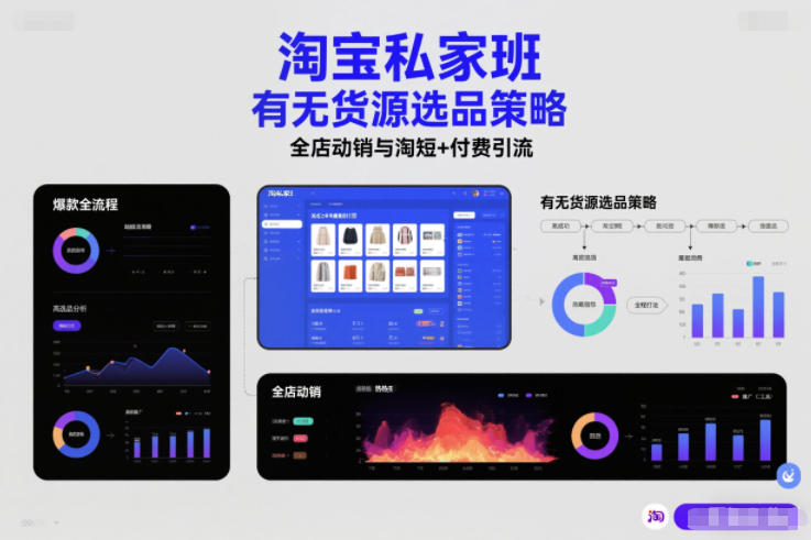 淘宝私家班，有无货源选品策略，高成功率爆款全流程打法，全店动销与淘短+付费引流（更新2026年4月）|网坠金库