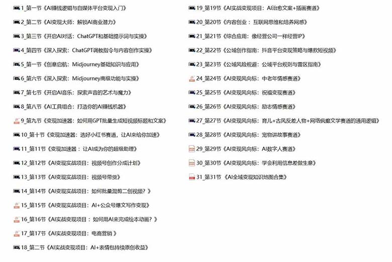 （12170期）AI全面变现实操班：从0到1引领你赚取副业首桶金 AI工具玩法/实战技能/变现 - 网赚金库|网赚金库