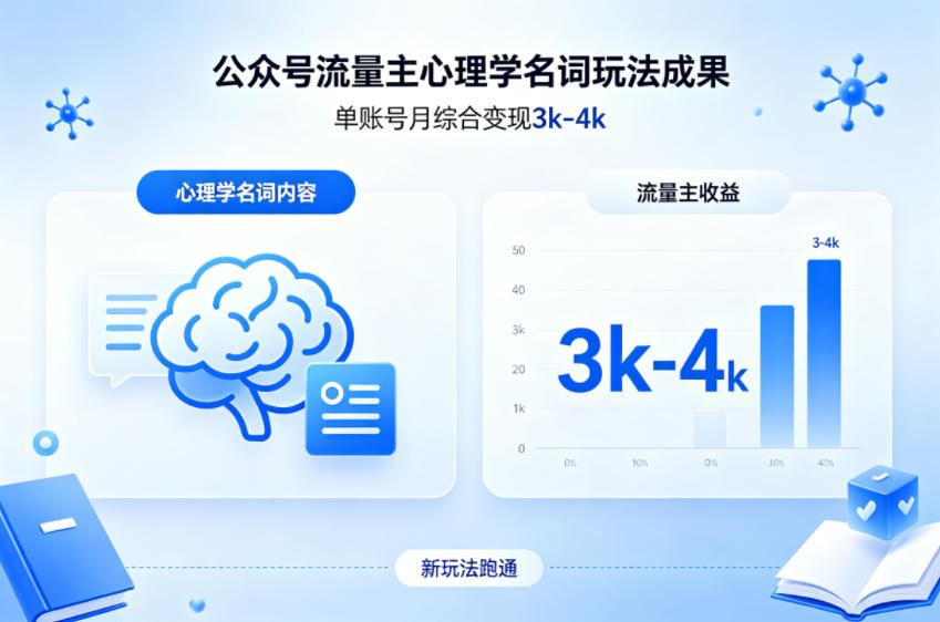 公众号流量主新跑通心理学名词玩法，单账号月综合变现3k-4k|网坠金库